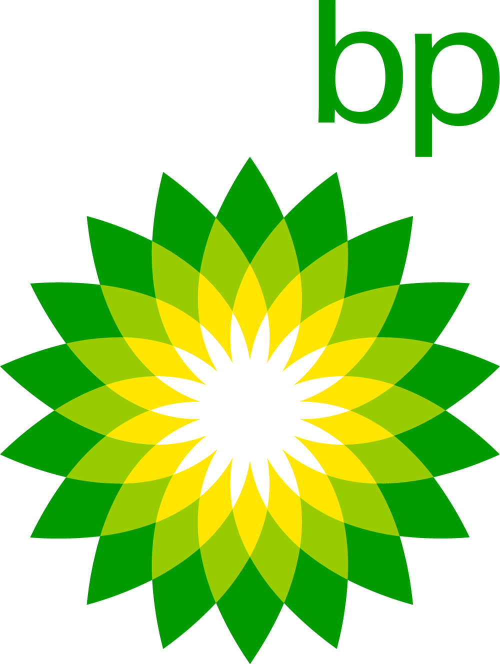 BP